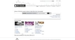 Desktop Screenshot of mojemjesto.ba